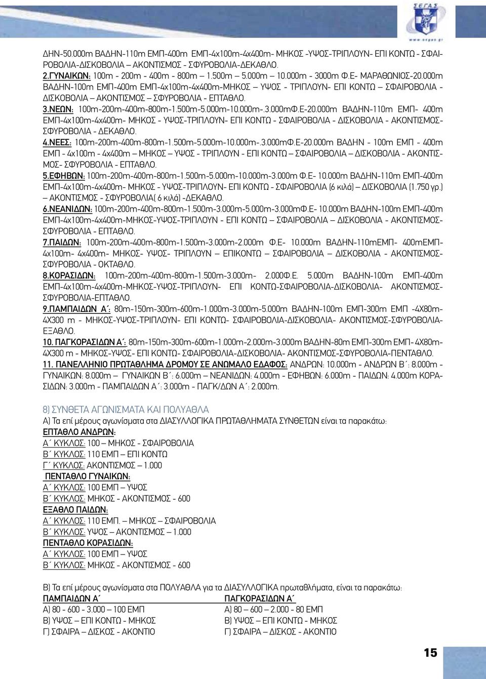 500m-5.000m-10.000m-.3.000mΦ.Ε-20.000m ΒΑΔΗΝ-110m ΕΜΠ- 400m ΕΜΠ-4x100m-4x400m- ΜΗΚΟΣ - ΥΨΟΣ-ΤΡΙΠΛΟΥΝ- ΕΠΙ ΚΟΝΤΩ - ΣΦΑΙΡΟΒΟΛΙΑ - ΔΙΣΚΟΒΟΛΙΑ - ΑΚΟΝΤΙΣΜΟΣ- ΣΦΥΡΟΒΟΛΙΑ - ΔΕΚΑΘΛΟ. 4.ΝΕΕΣ: 100m-200m-400m-800m-1.