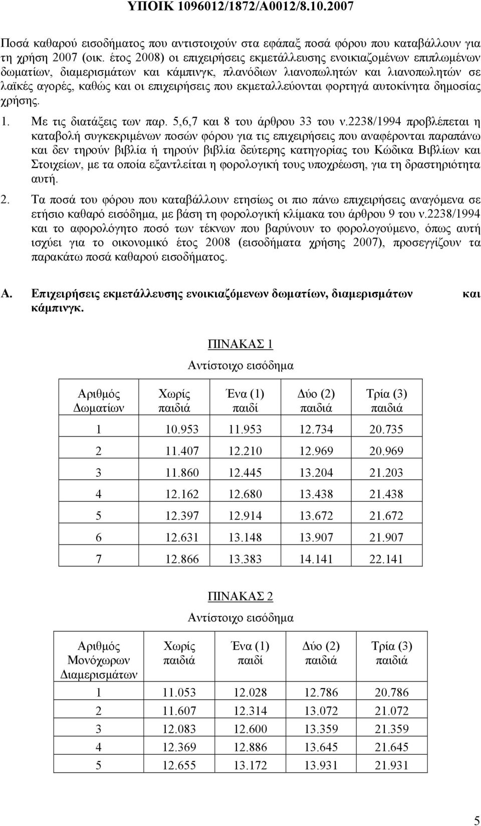 εκμεταλλεύονται φορτηγά αυτοκίνητα δημοσίας χρήσης. 1. Με τις διατάξεις των παρ. 5,6,7 και 8 του άρθρου 33 του ν.