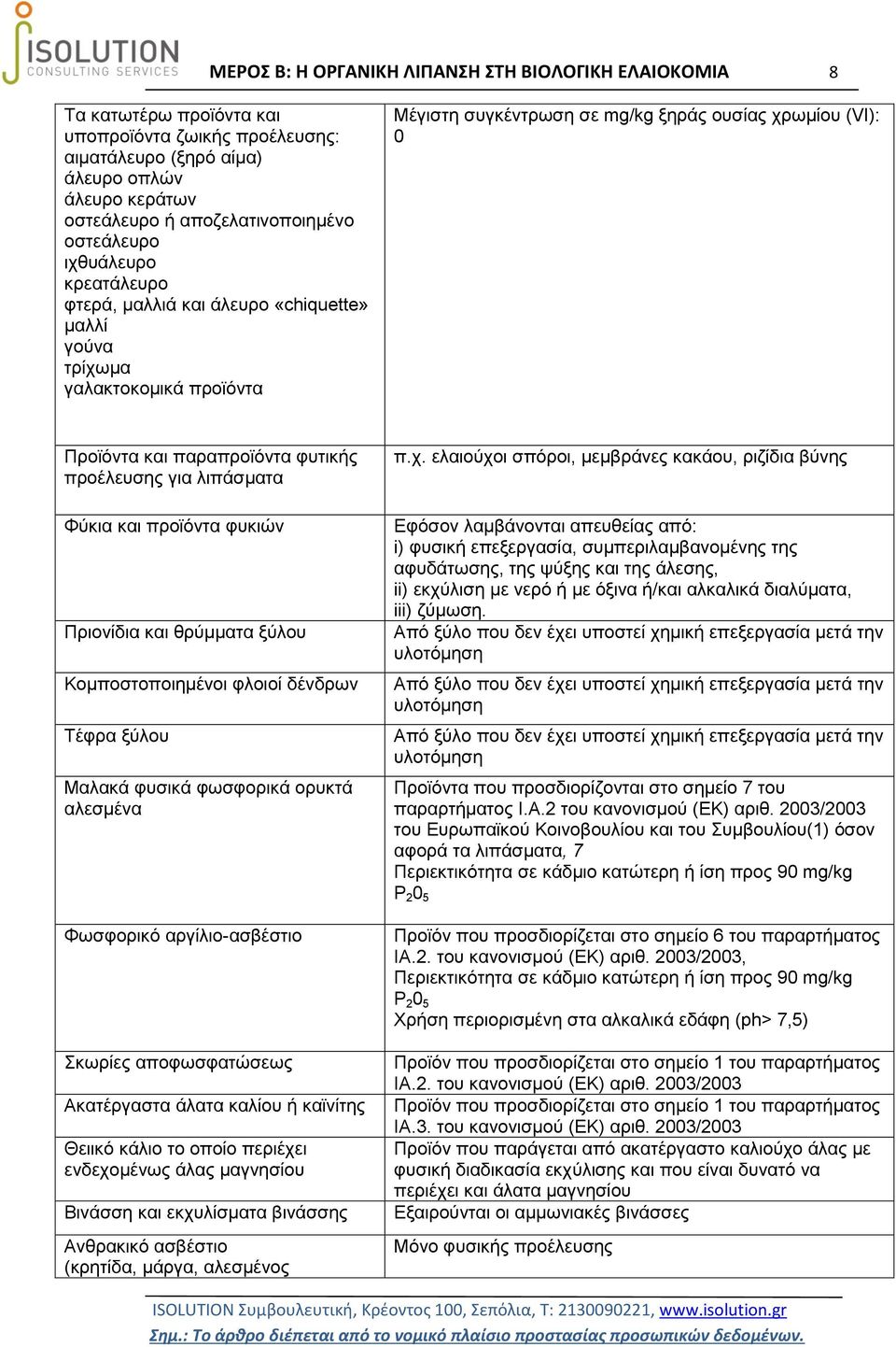 φυτικής προέλευσης για λιπάσματα Φύκια και προϊόντα φυκιών Πριονίδια και θρύμματα ξύλου Κομποστοποιημένοι φλοιοί δένδρων Τέφρα ξύλου Μαλακά φυσικά φωσφορικά ορυκτά αλεσμένα Φωσφορικό αργίλιο-ασβέστιο