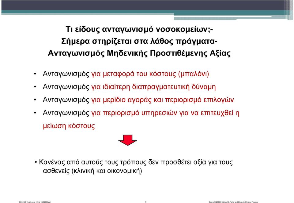 επιλογών Ανταγωνισµός για περιορισµό υπηρεσιών για να επιτευχθεί η µείωση κόστους Κανένας από αυτούς τους τρόπους δεν προσθέτει αξία για