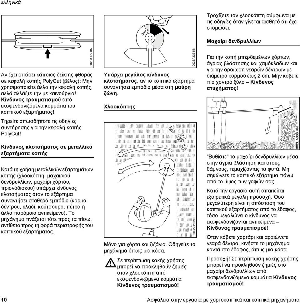 Κίνδυνος κλοτσήματος σε μεταλλικά εξαρτήματα κοπής Κατά τη χρήση μεταλλικών εξαρτημάτων κοπής (χλοοκόπτη, μαχαιριού δενδρυλλίων, μαχαίρι χόρτου, πριονόδισκου) υπάρχει κίνδυνος κλοτσήματος όταν το