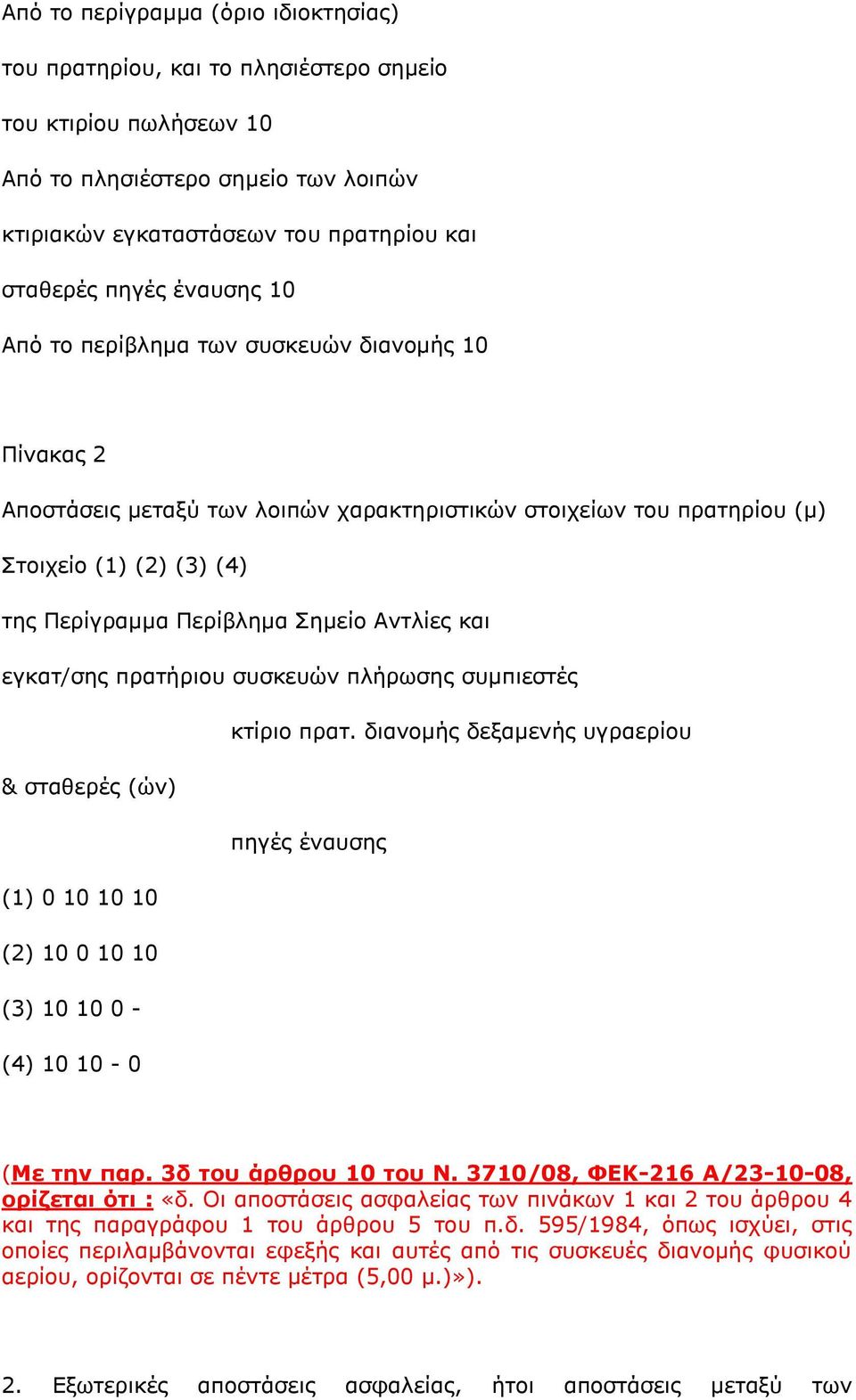 θαη εγθαη/ζεο πξαηήξηνπ ζπζθεπψλ πιήξσζεο ζπκπηεζηέο θηίξην πξαη. δηαλνκήο δεμακελήο πγξαεξίνπ & ζηαζεξέο (ψλ) πεγέο έλαπζεο (1) 0 10 10 10 (2) 10 0 10 10 (3) 10 10 0 - (4) 10 10-0 (Με ηην παπ.