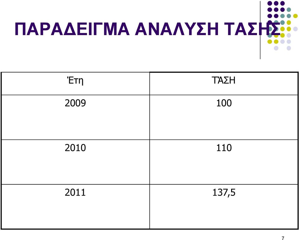 Έτη ΤΆΣΗ 2009