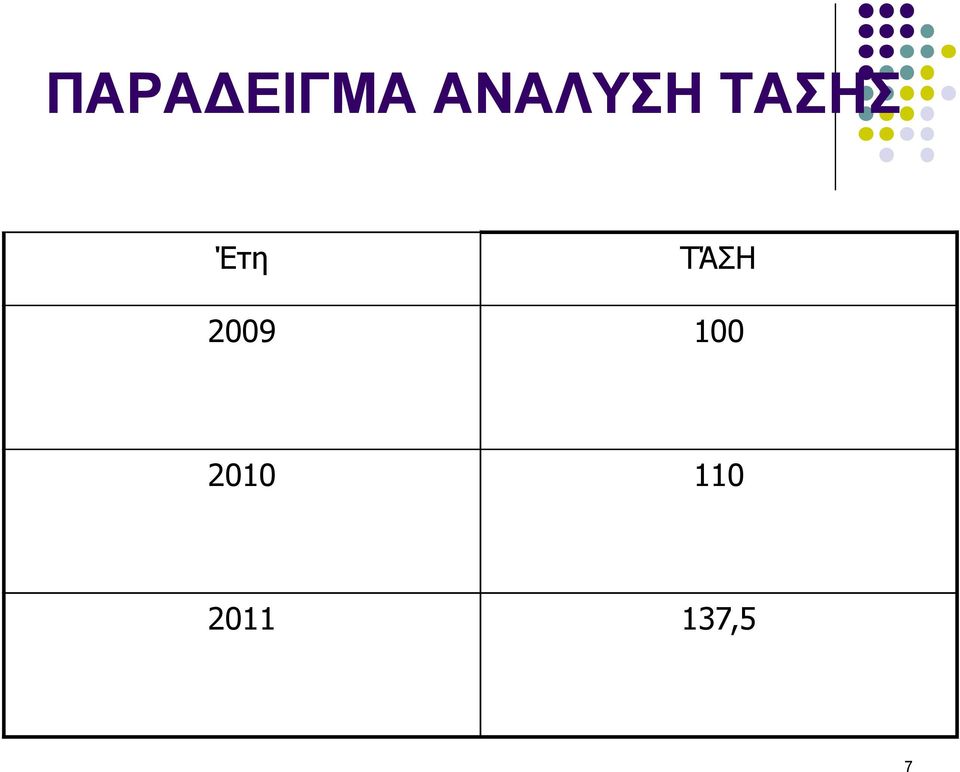 Έτη ΤΆΣΗ 2009