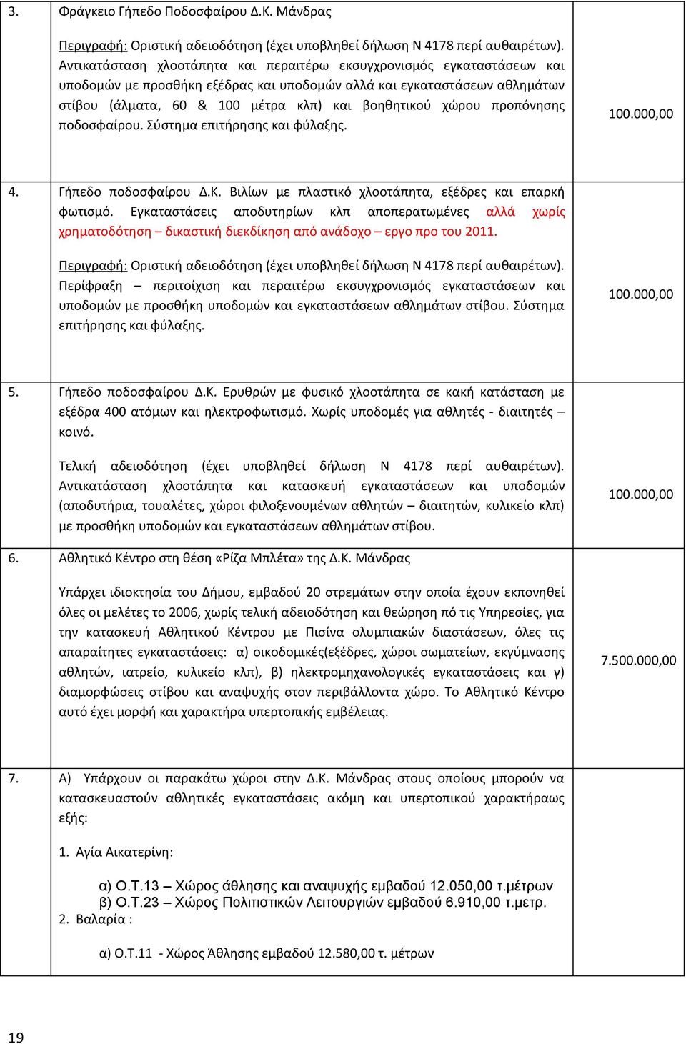 χώρου προπόνησης ποδοσφαίρου. Σύστημα επιτήρησης και φύλαξης. 100.000,00 4. Γήπεδο ποδοσφαίρου Δ.Κ. Βιλίων με πλαστικό χλοοτάπητα, εξέδρες και επαρκή φωτισμό.
