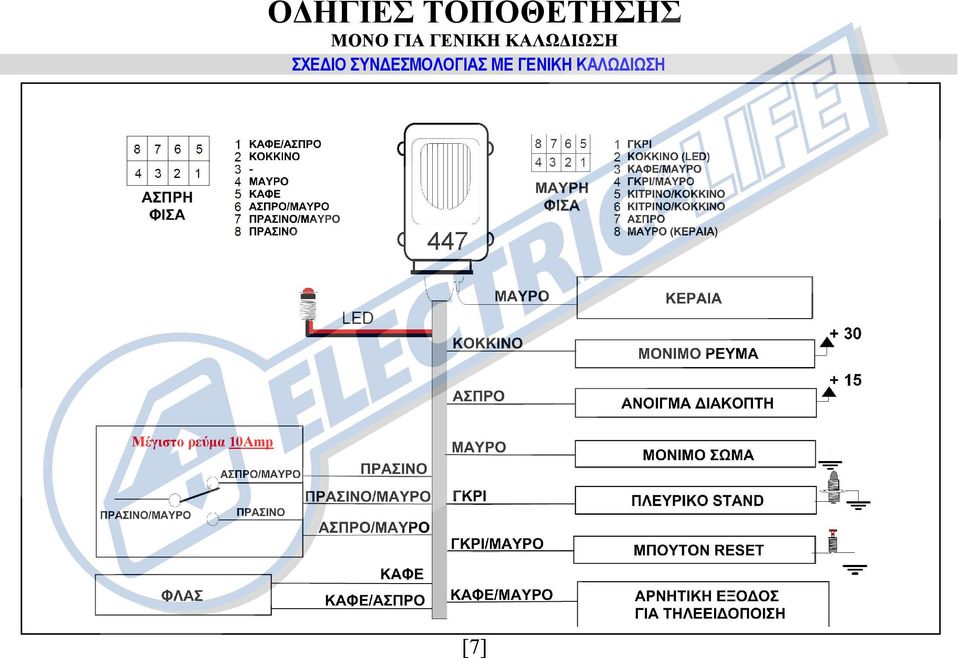 ΣΥΝ ΕΣΜΟΛΟΓΙΑΣ ΜΕ ΓΕΝΙΚΗ