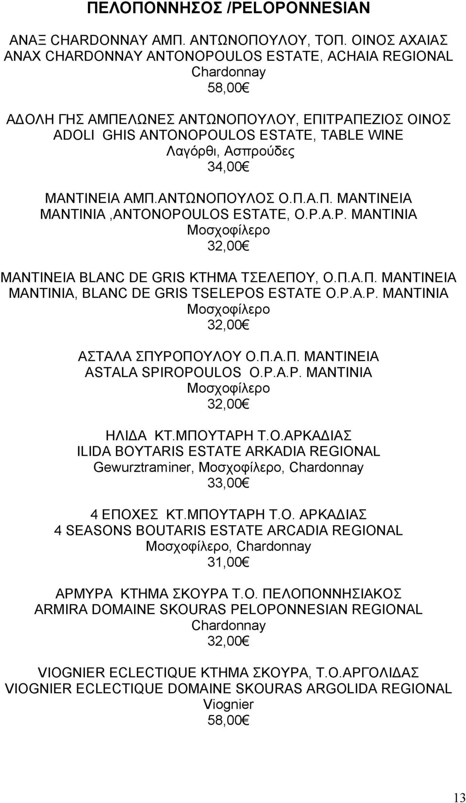 ΜΑΝΤΙΝΕΙΑ ΑΜΠ.ΑΝΤΩΝΟΠΟΥΛΟΣ Ο.Π.Α.Π. ΜΑΝΤΙΝΕΙΑ MANTINIA,ANTONOPOULOS ESTATE, O.P.A.P. MANTINIA Μοσχοφίλερο 32,00 ΜΑΝΤΙΝΕΙΑ BLANC DE GRIS ΚΤΗΜΑ ΤΣΕΛΕΠΟΥ, Ο.Π.Α.Π. ΜΑΝΤΙΝΕΙΑ ΜΑNTINIA, BLANC DE GRIS TSELEPOS ESTATE O.