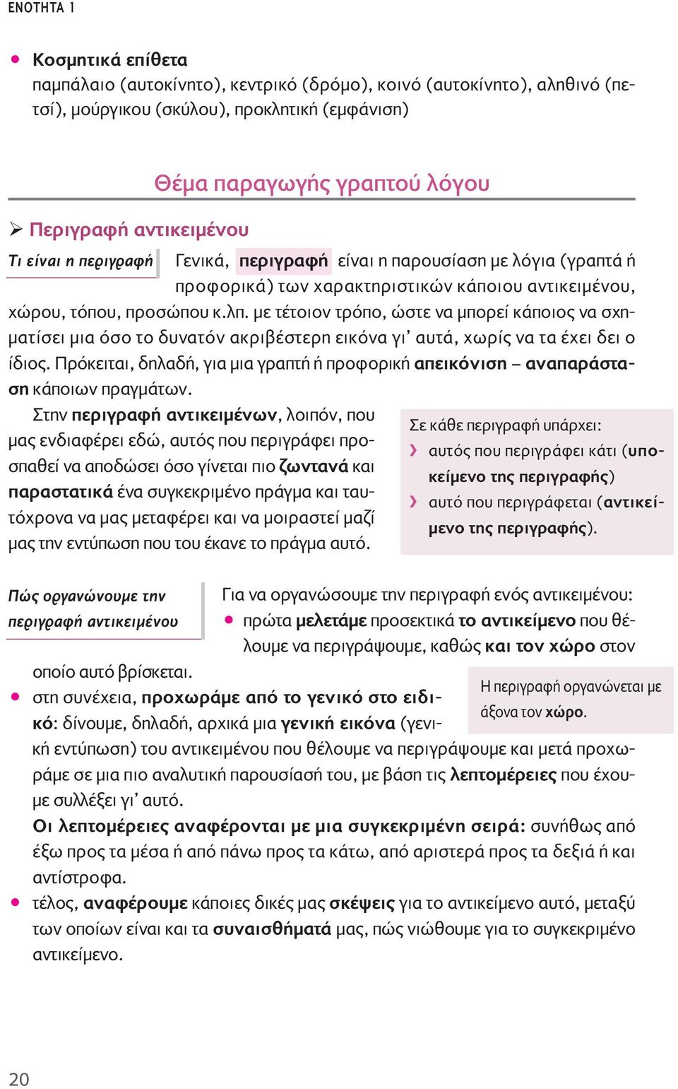 με τέτοιον τρόπο, ώστε να μπορεί κάποιος να σχηματίσει μια όσο το δυνατόν ακριβέστερη εικόνα γι αυτά, χωρίς να τα έχει δει ο ίδιος.