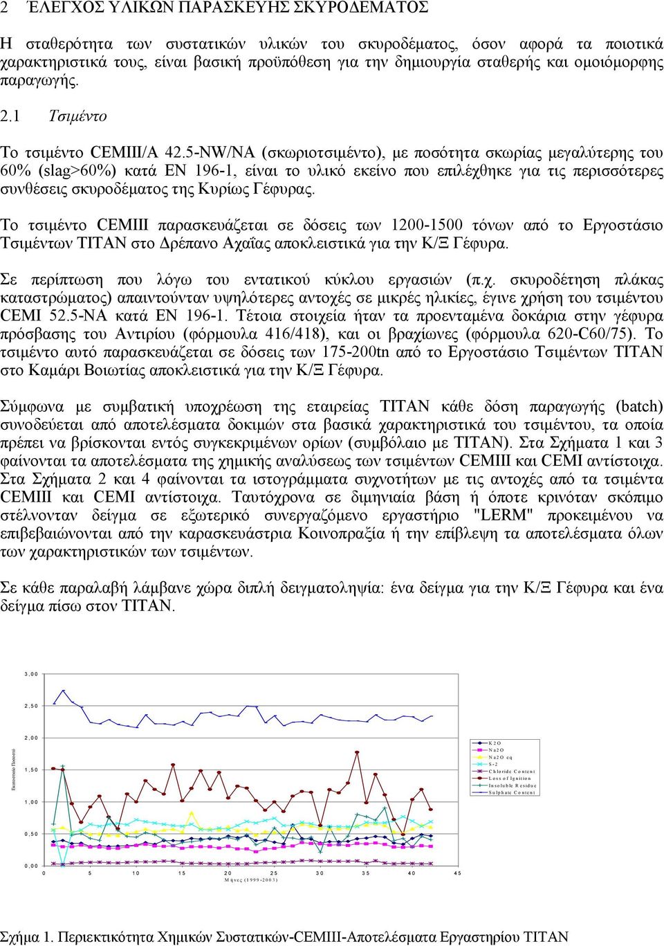 5-NW/NA (σκωριοτσιµέντο), µε ποσότητα σκωρίας µεγαλύτερης του 60% (slag>60%) κατά ΕΝ 196-1, είναι το υλικό εκείνο που επιλέχθηκε για τις περισσότερες συνθέσεις σκυροδέµατος της Κυρίως Γέφυρας.