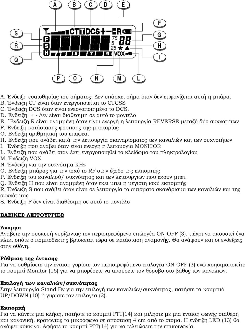 Ένδειξη κατάστασης φόρτισης της μπαταρίας G. Ένδειξη αριθμητική του επαφέα. Η. Ένδειξη που ανάβει κατά την λειτουργία σκαναρίσματος των καναλιών και των συχνοτήτων Ι.