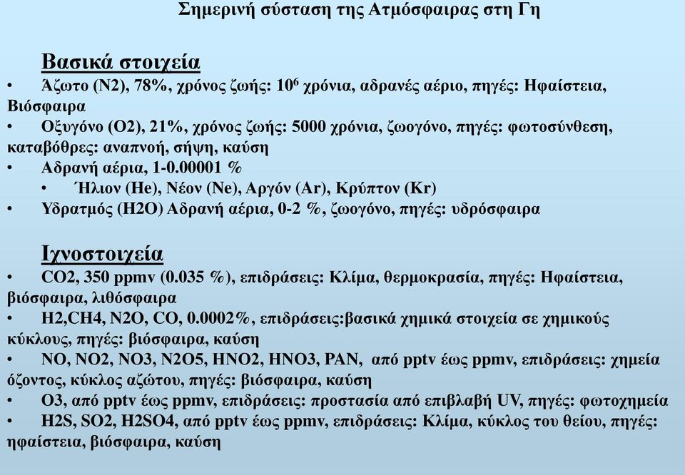 00001 % Ήλιον (He), Νέον (Ne), Αργόν (Ar), Κρύπτον (Kr) Υδρατμός (H2O) Αδρανή αέρια, 0-2 %, ζωογόνο, πηγές: υδρόσφαιρα Ιχνοστοιχεία CO2, 350 ppmv (0.