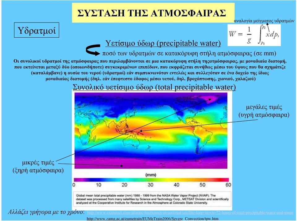 (καταλάμβανε) η ουσία του νερού (υδρατμοί) εάν συμπυκνωνόταν εντελώς και συλλεγόταν σε ένα δοχείο της ίδιας μοναδιαίας διατομής (δηλ. εάν έπεφτεστο έδαφος μέσω υετού, δηλ.