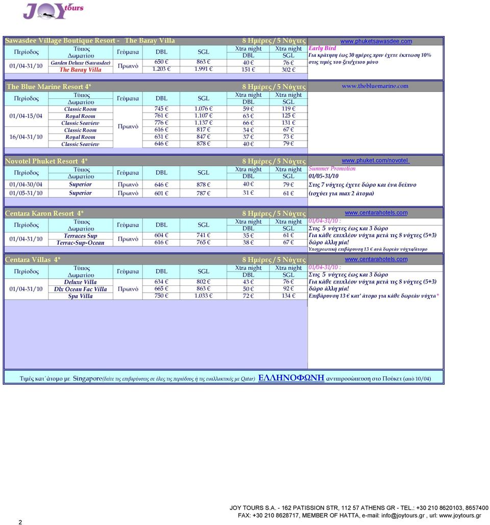 991 151 302 The Blue Marine Resort 4* DBL Classic Room 745 1.076 59 119 01/04-15/04 Royal Room 761 1.107 63 125 Classic Seaview 776 1.