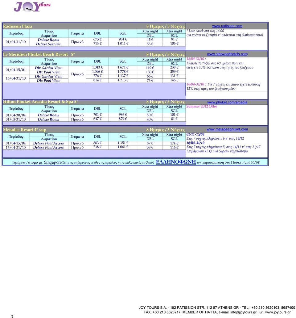 671 119 238 θα έχετε 10% έκπτωση στις τιμές του ξεν/χειου 01/04-15/04 Dlx Pool View 1.096 1.778 130 259 Dlx Garden View 776 1.137 66 131 16/04-31/10 Dlx Pool View 814 1.