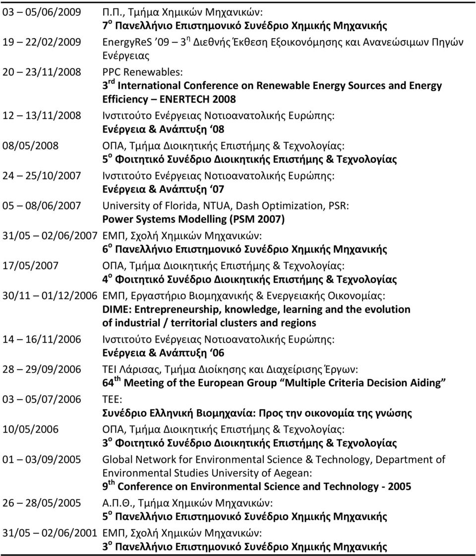 Renewables: 3 rd International Conference on Renewable Energy Sources and Energy Efficiency ENERTECH 2008 12 13/11/2008 Ινστιτούτο Ενέργειας Νοτιοανατολικής Ευρώπης: Ενέργεια & Ανάπτυξη 08 08/05/2008