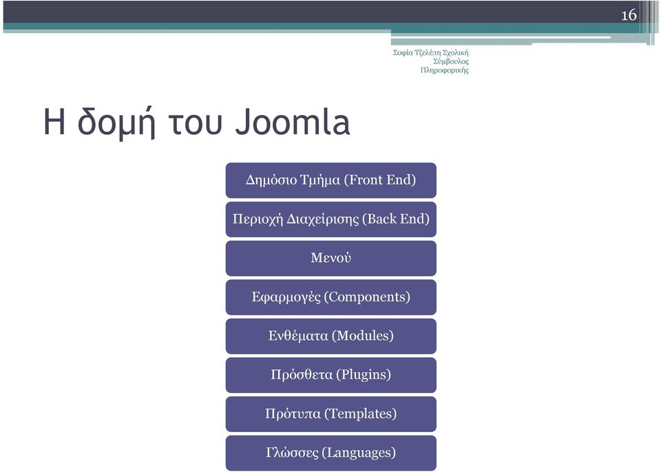 Εφαρµογές(Components) Ενθέµατα(Modules)