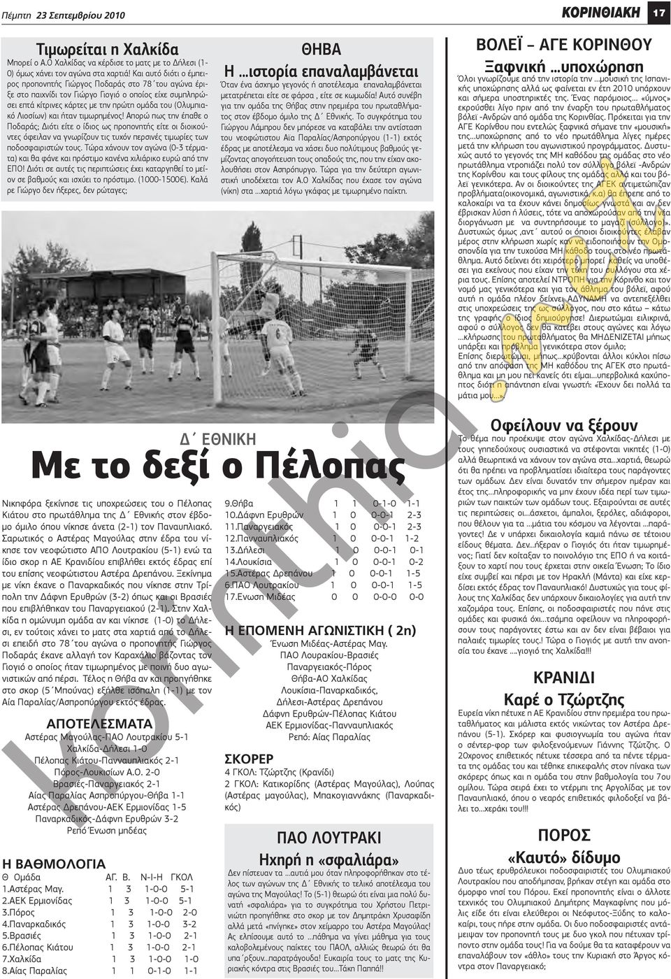 και ήταν τιμωρημένος! Απορώ πως την έπαθε ο Ποδαράς; Διότι είτε ο ίδιος ως προπονητής είτε οι διοικούντες όφειλαν να γνωρίζουν τις τυχόν περσινές τιμωρίες των ποδοσφαιριστών τους.