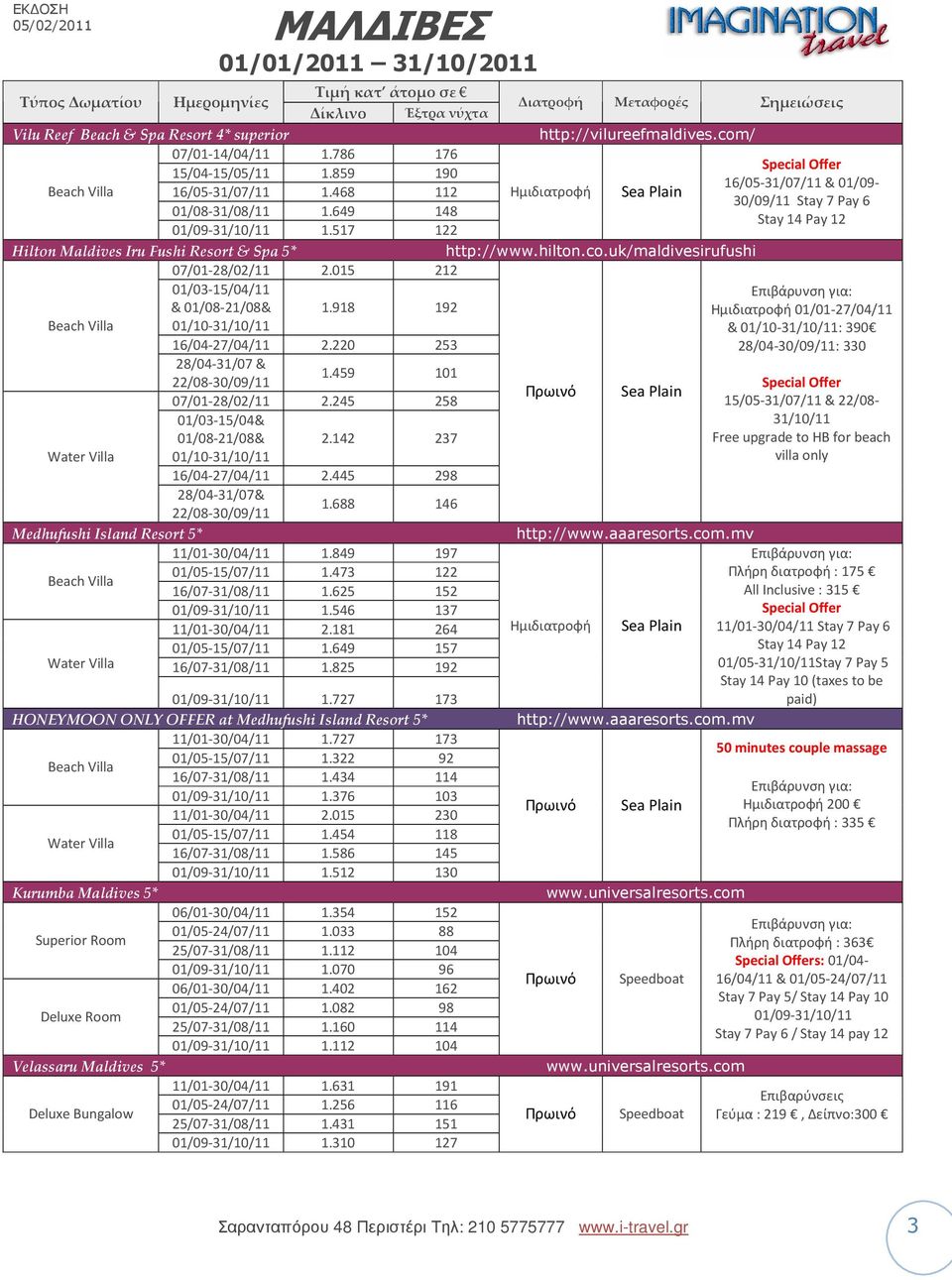 015 212 01/03-15/04/11 & 01/08-21/08& 1.918 192 01/01-27/04/11 01/10-31/10/11 & 01/10-31/10/11: 390 16/04-27/04/11 2.220 253 28/04-30/09/11: 330 22/08-30/09/11 1.459 101 07/01-28/02/11 2.