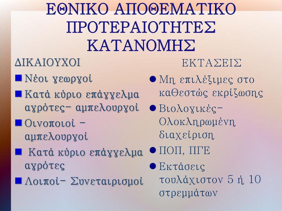 αγρότες Λοιποί- Συνεταιρισμοί ΕΚΤΑΣΕΙΣ Μη επιλέξιμες στο καθεστώς εκρίζωσης