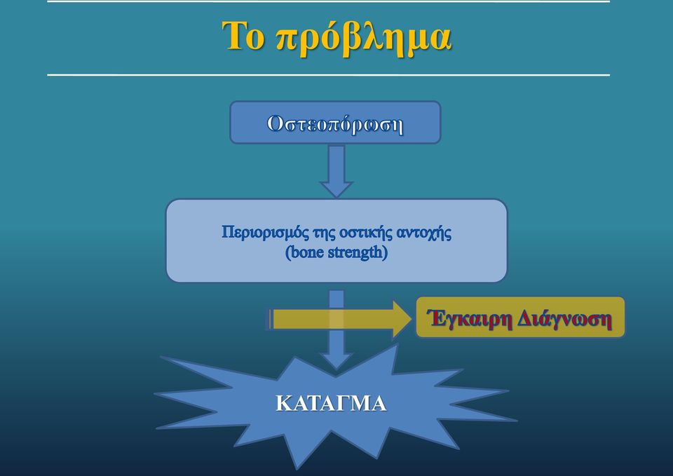 ΚΑΤΑΓΜΑ