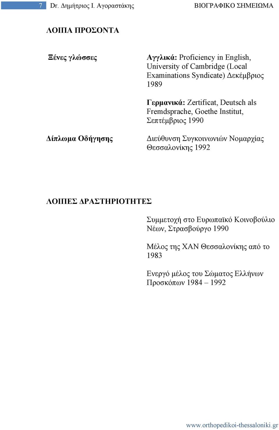Examinations Syndicate) Δεκέµβριος 1989 Γερµανικά: Zertificat, Deutsch als Fremdsprache, Goethe Institut, Σεπτέµβριος 1990