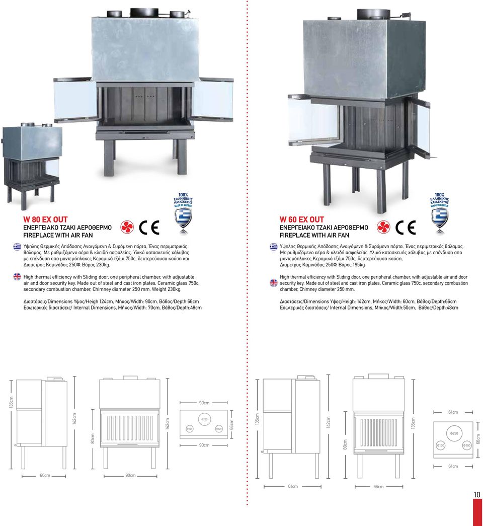 High thermal efficiency with Sliding door, one peripheral chamber, with adjustable air and door security key.