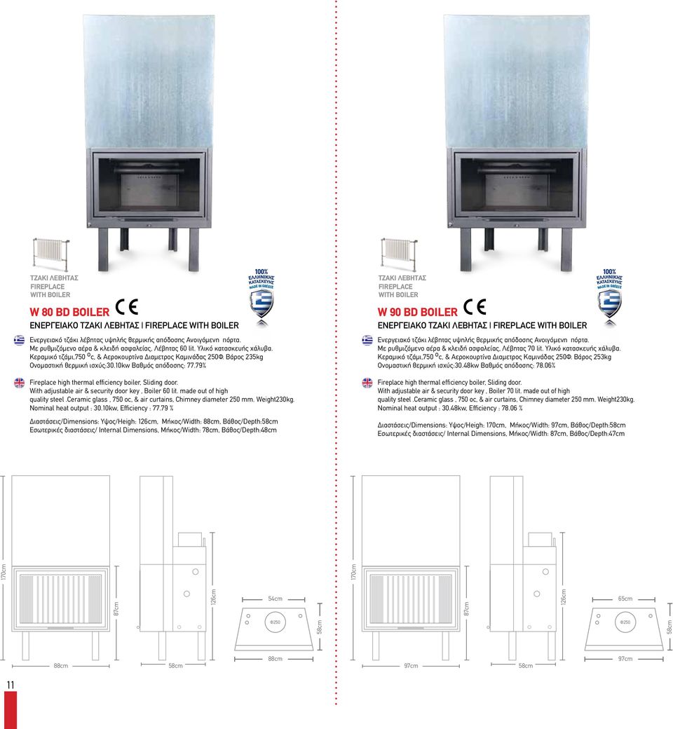 10kw Βαθμός απόδοσης: 77.