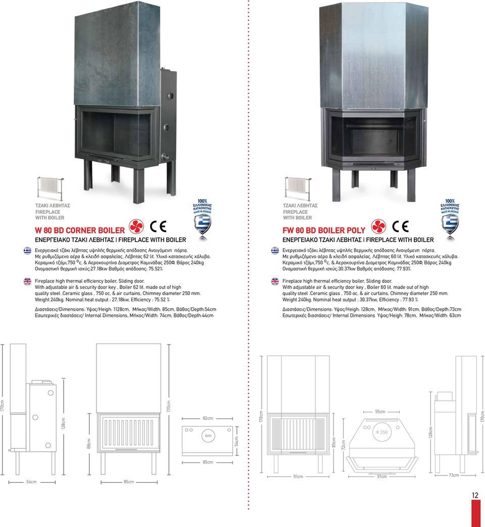 18kw Βαθμός απόδοσης: 75.