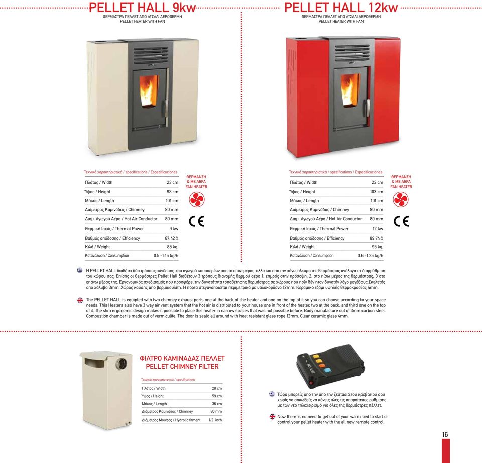 Αγωγού Αέρα / Hot Air Conductor 80 mm 9 kw 12 kw Κατανάλωση / Consumption 87.42 % 89.74 % 85 kg. 95 kg. 0.5-1.15 kg/h Κατανάλωση / Consumption 0.6-1.