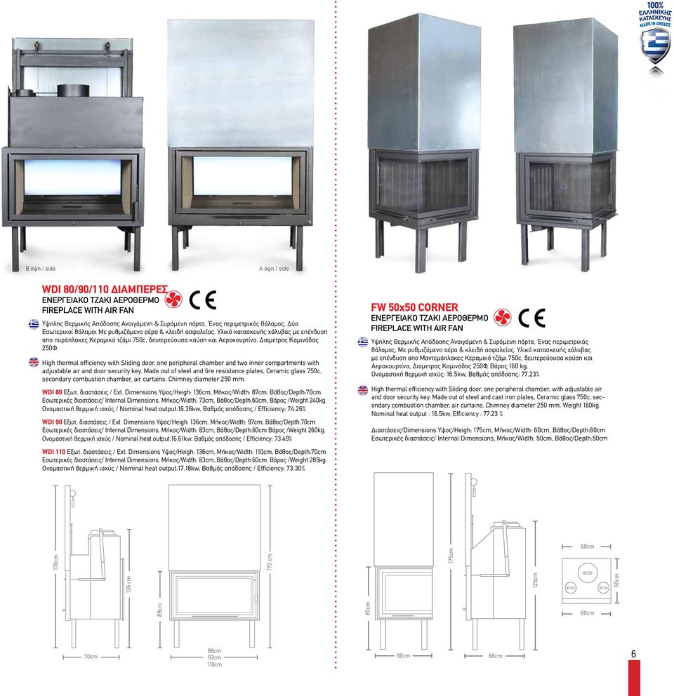 High thermal efficiency with Sliding door, one peripheral chamber and two inner compartments with adjustable air and door security key.