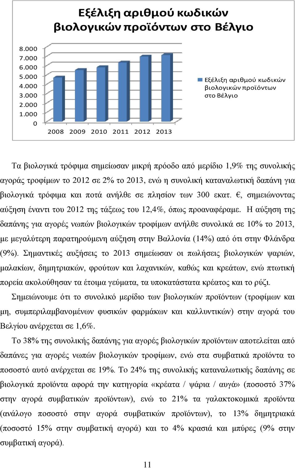 2013, ενώ η συνολική καταναλωτική δαπάνη για βιολογικά τρόφιμα και ποτά ανήλθε σε πλησίον των 300 εκατ., σημειώνοντας αύξηση έναντι του 2012 της τάξεως του 12,4%, όπως προαναφέραμε.