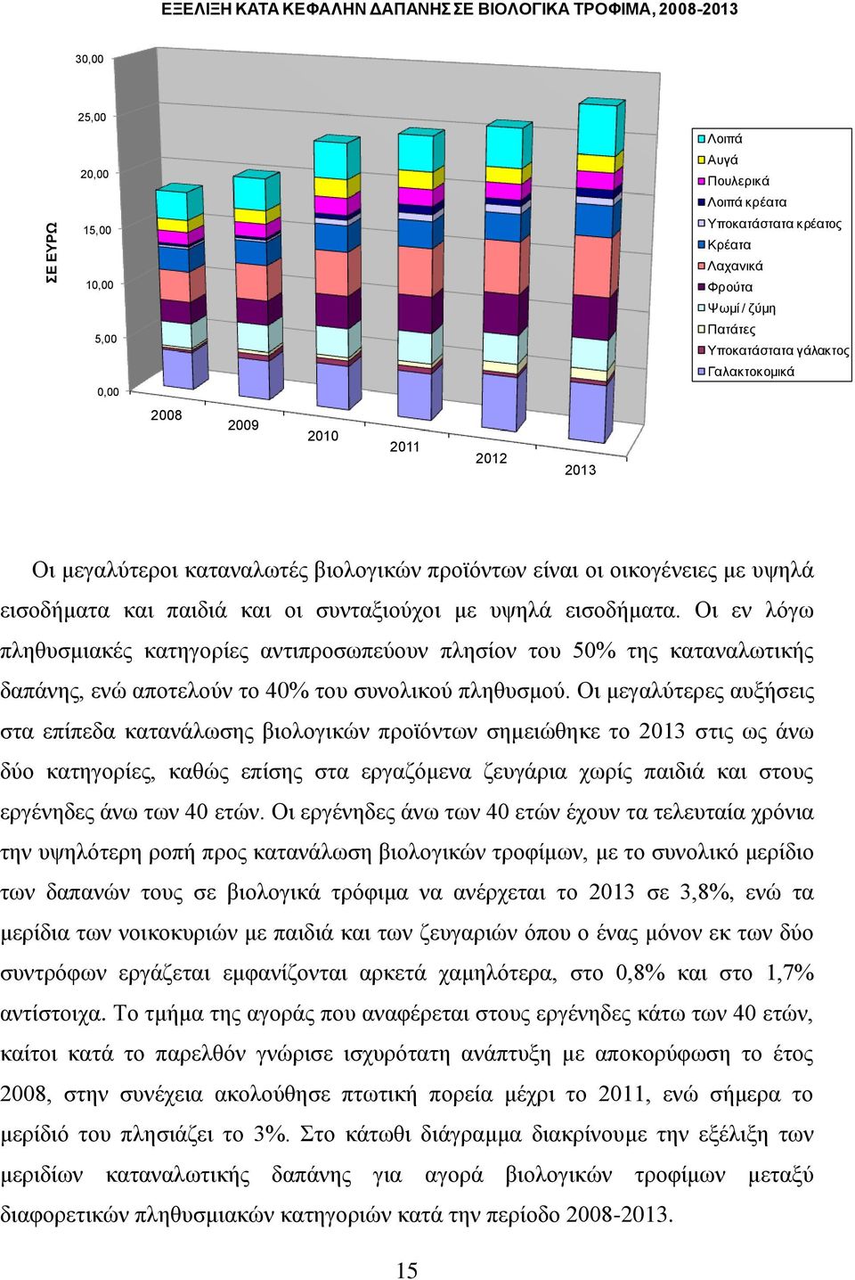 με υψηλά εισοδήματα. Οι εν λόγω πληθυσμιακές κατηγορίες αντιπροσωπεύουν πλησίον του 50% της καταναλωτικής δαπάνης, ενώ αποτελούν το 40% του συνολικού πληθυσμού.