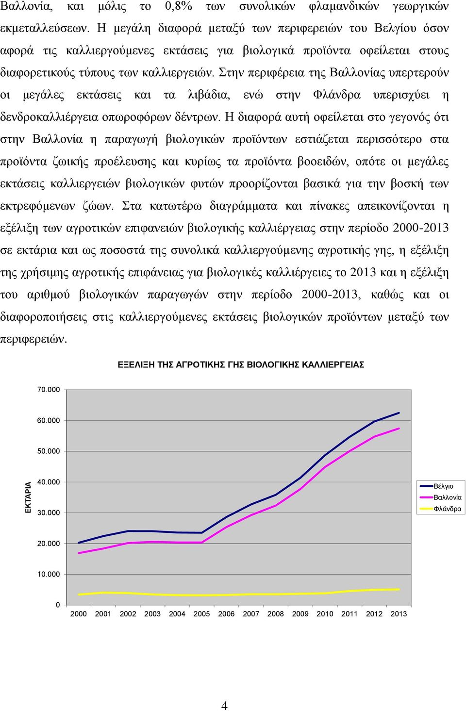 Στην περιφέρεια της Βαλλονίας υπερτερούν οι μεγάλες εκτάσεις και τα λιβάδια, ενώ στην Φλάνδρα υπερισχύει η δενδροκαλλιέργεια οπωροφόρων δέντρων.