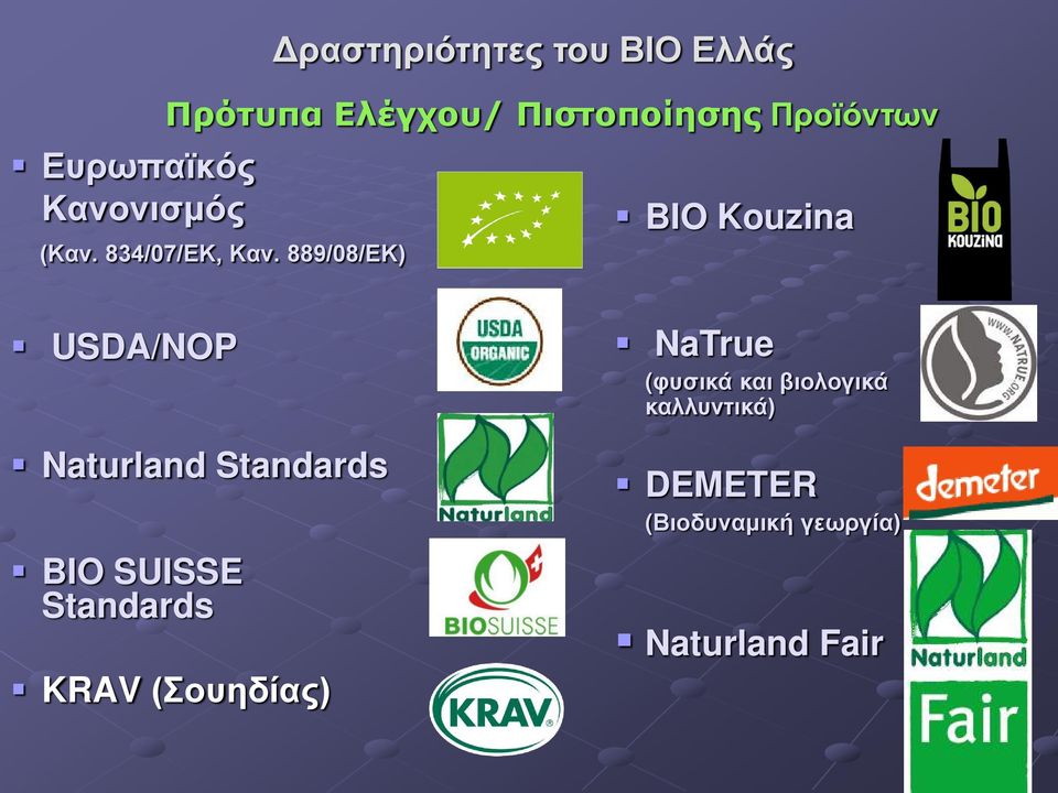 Προϊόντων BIO Kouzina USDA/NOP Naturland Standards BIO SUISSE Standards