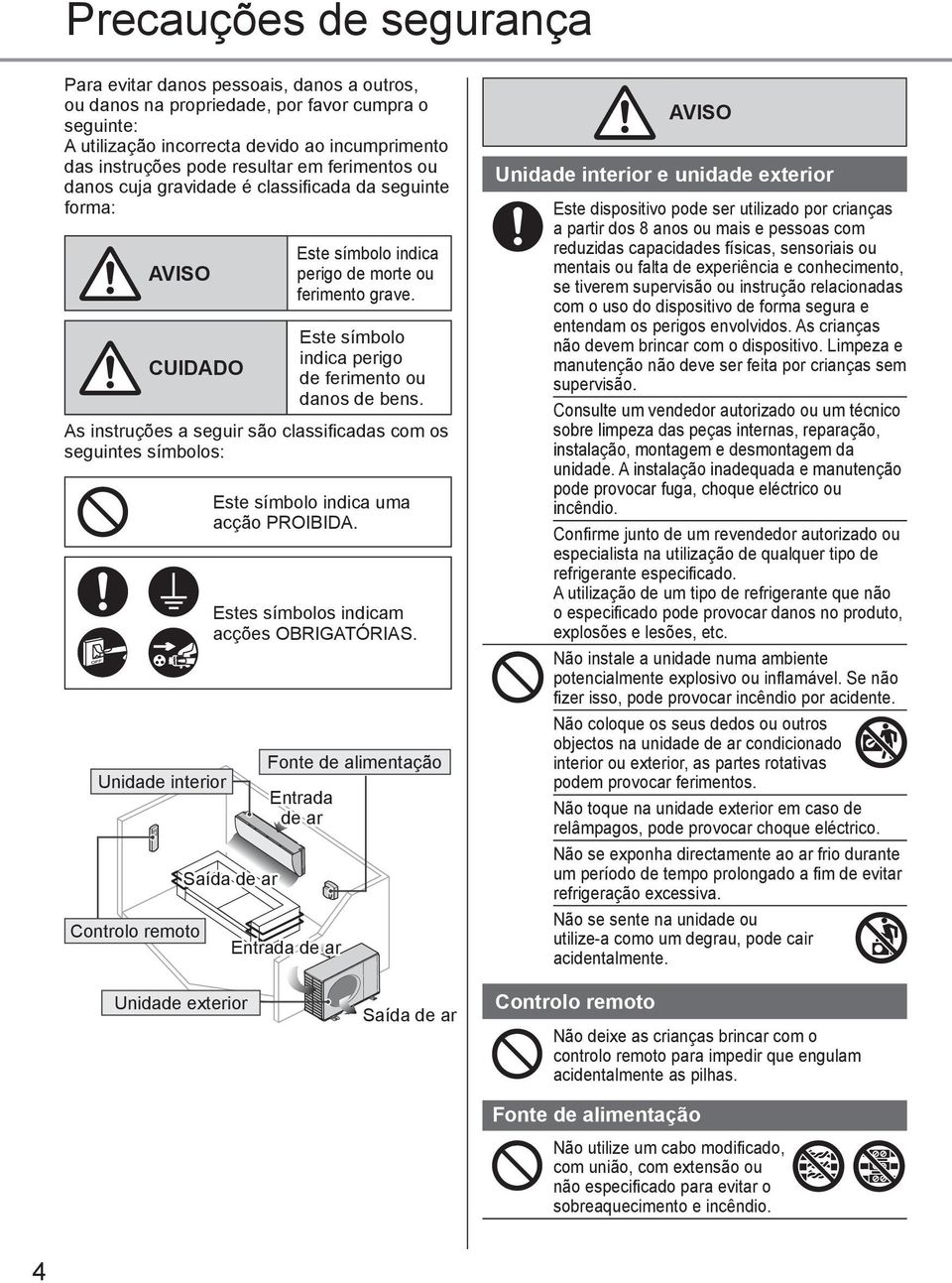 As instruções a seguir são classifi cadas com os seguintes símbolos: Unidade interior Controlo remoto Este símbolo indica uma acção PROIBIDA. Estes símbolos indicam acções OBRIGATÓRIAS.