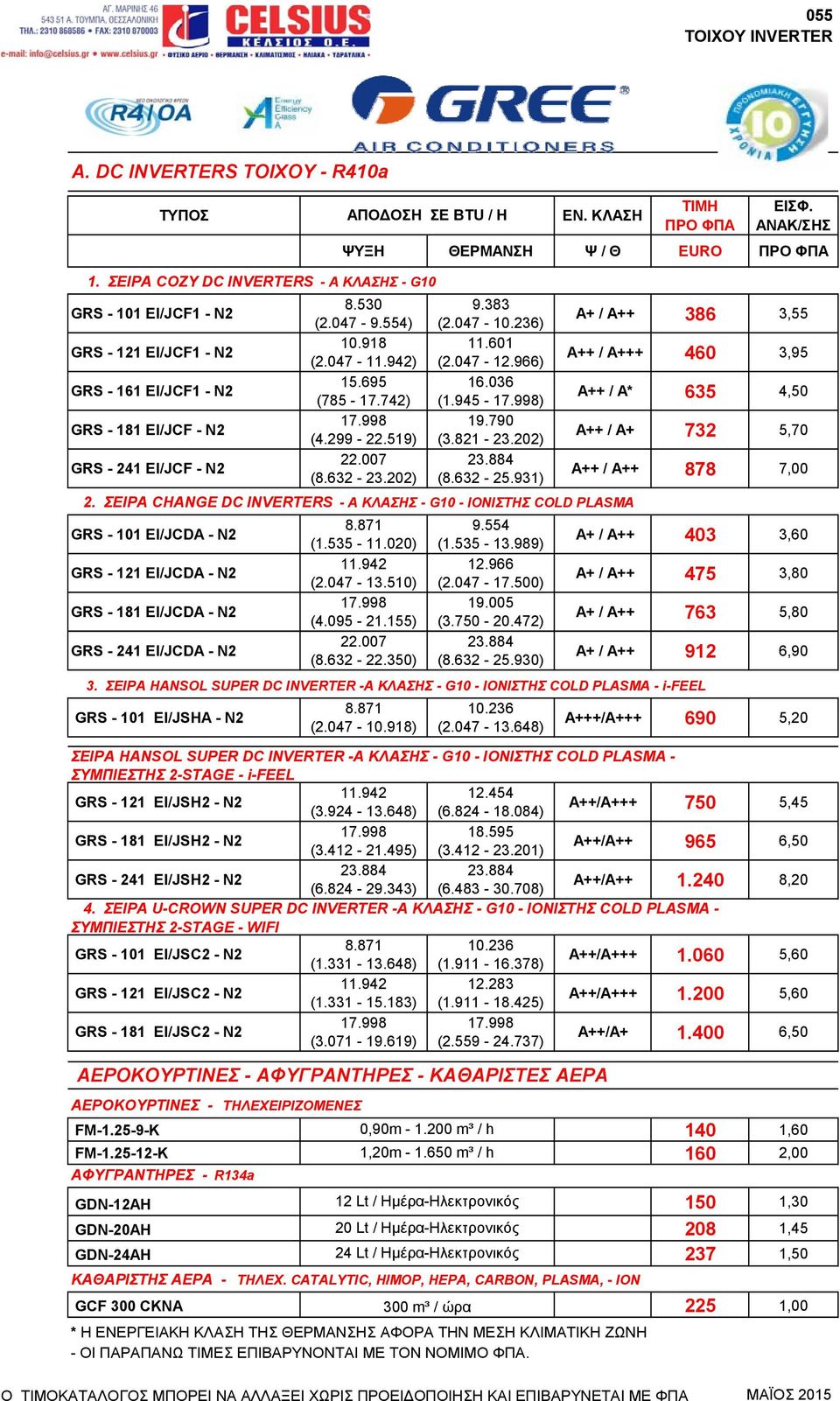 GRS - 181 EI/JCDA - N2 8.530 (2.047-9.554) 10.918 (2.047 - ) 15.695 (785-17.742) 17.998 (4.299-22.519) 22.007 (8.632-23.202) 8.871 (1.535-11.020) (2.047-13.510) 17.998 (4.095-21.155) 22.007 (8.632-22.