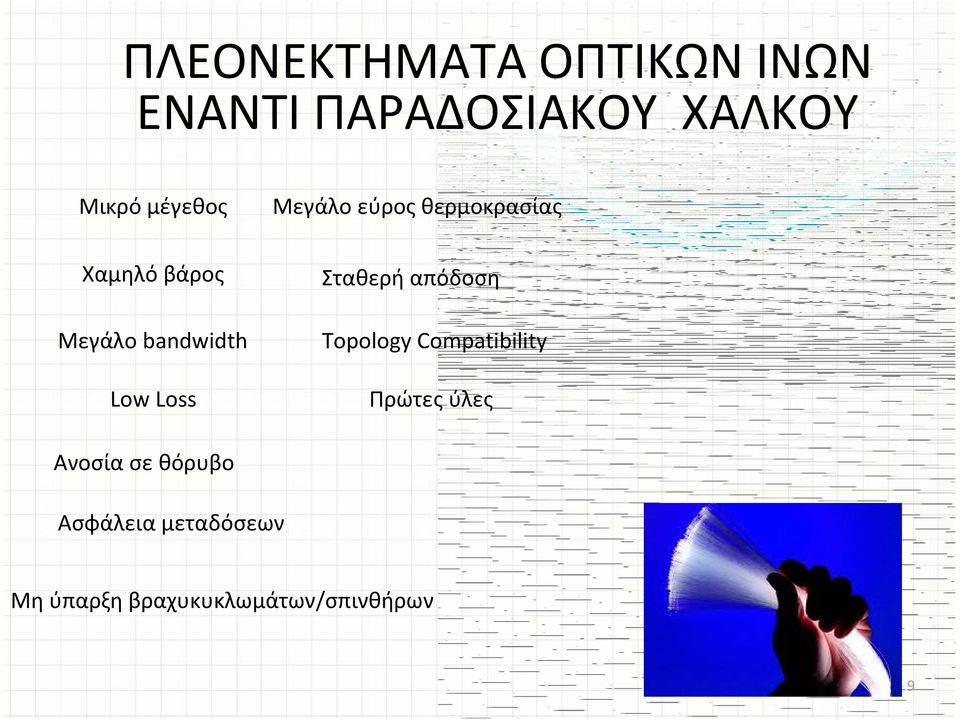 Low Loss Σταθερή απόδοση Topology Compatibility Πρώτες ύλες