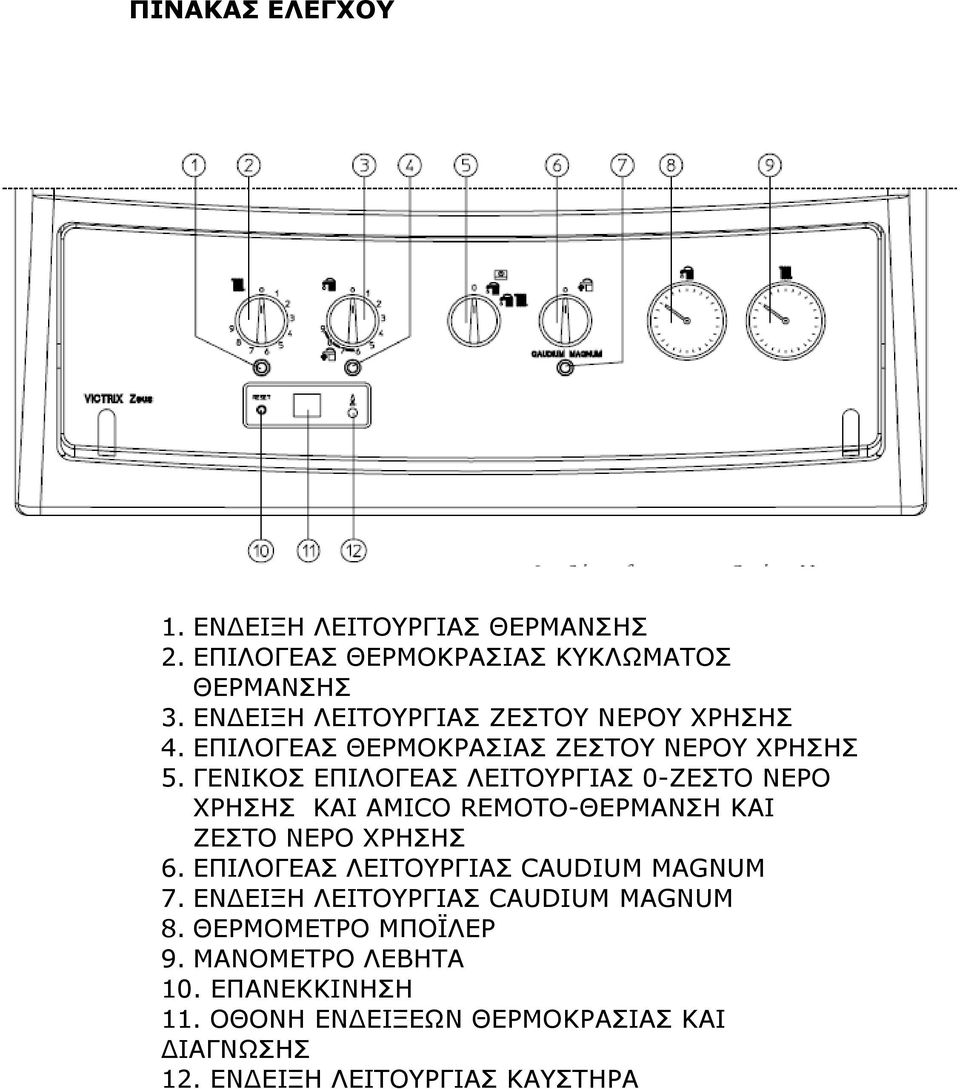 ΓΕΝΙΚΟΣ ΕΠΙΛΟΓΕΑΣ ΛΕΙΤΟΥΡΓΙΑΣ 0-ΖΕΣΤΟ ΝΕΡΟ ΧΡΗΣΗΣ ΚΑΙ AMICO REMOTO-ΘΕΡΜΑΝΣΗ ΚΑΙ ΖΕΣΤΟ ΝΕΡΟ ΧΡΗΣΗΣ 6.