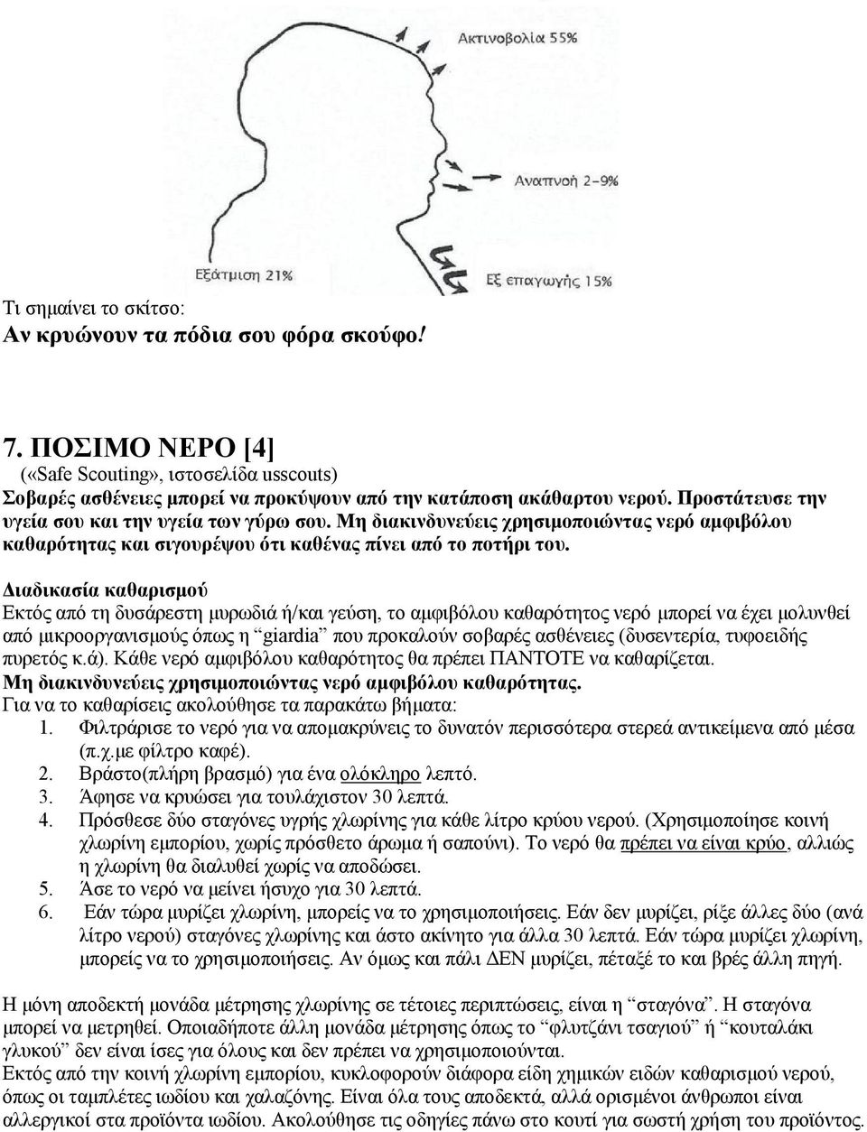 Διαδικασία καθαρισμού Εκτός από τη δυσάρεστη μυρωδιά ή/και γεύση, το αμφιβόλου καθαρότητος νερό μπορεί να έχει μολυνθεί από μικροοργανισμούς όπως η giardia που προκαλούν σοβαρές ασθένειες