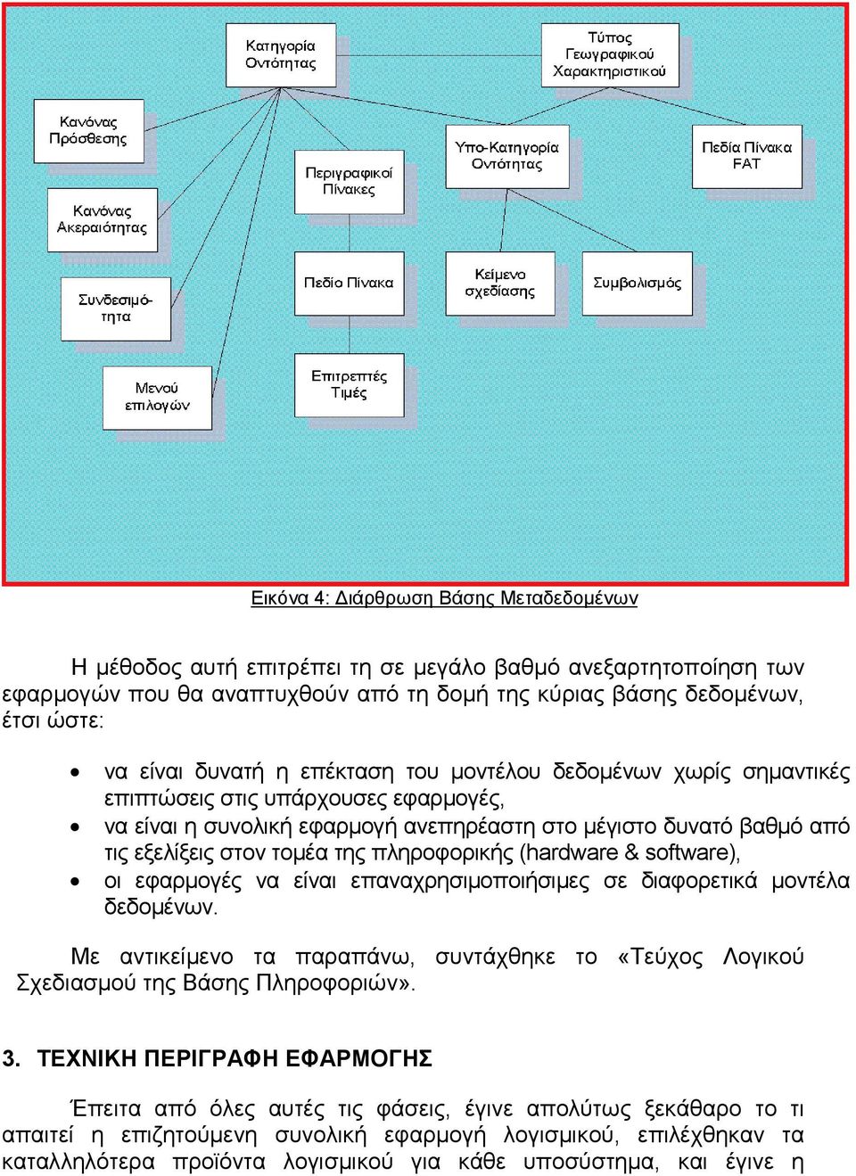 πληροφορικής (hardware & software), οι εφαρμογές να είναι επαναχρησιμοποιήσιμες σε διαφορετικά μοντέλα δεδομένων.