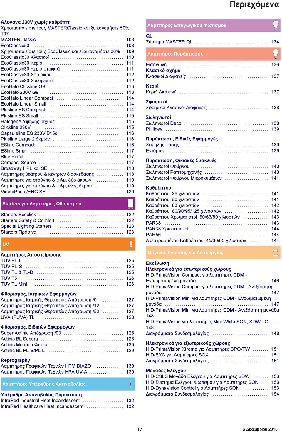 ..................................... 111 Ecolassic30 Κεριά στριφτά............................. 111 Ecolassic30 Σφαιρικοί.................................. 112 Ecolassic30 Σωληνωτοί.