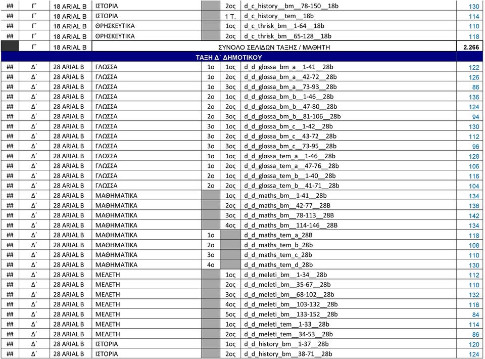 266 ΤΑΞΗ Δ ΔΗΜΟΤΙΚΟΥ ## Δ ARIAL Β ΓΛΩΣΣΑ 1ο 1ος d_d_glossa_bm_a 1-41 b 122 ## Δ ARIAL Β ΓΛΩΣΣΑ 1ο 2ος d_d_glossa_bm_a 42-72 b 126 ## Δ ARIAL Β ΓΛΩΣΣΑ 1ο 3ος d_d_glossa_bm_a 73-93 b 86 ## Δ ARIAL Β