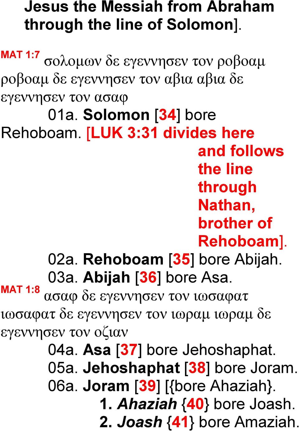 [LUK 3:31 divides here and follows the line through Nathan, brother of Rehoboam]. 02a. Rehoboam [35] bore Abijah. 03a. Abijah [36] bore Asa.