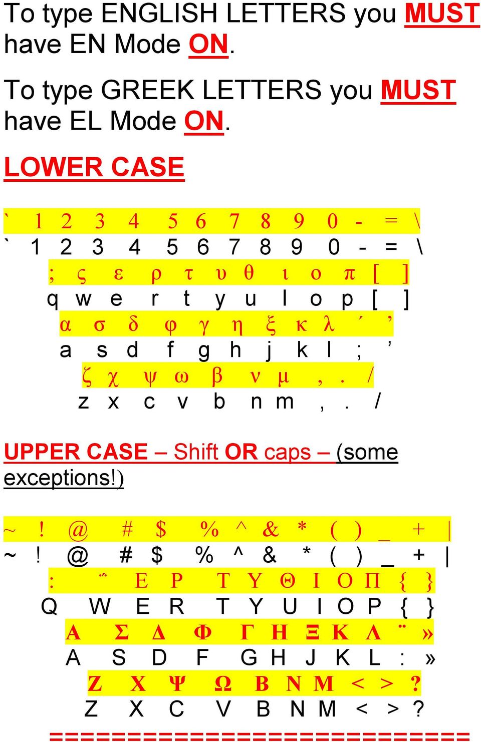 a s d f g h j k l ; ζ χ ψ ω β ν μ,. / z x c v b n m,. / UPPER CASE Shift OR caps (some exceptions!) ~! @ # $ % ^ & * ( ) _ + ~!