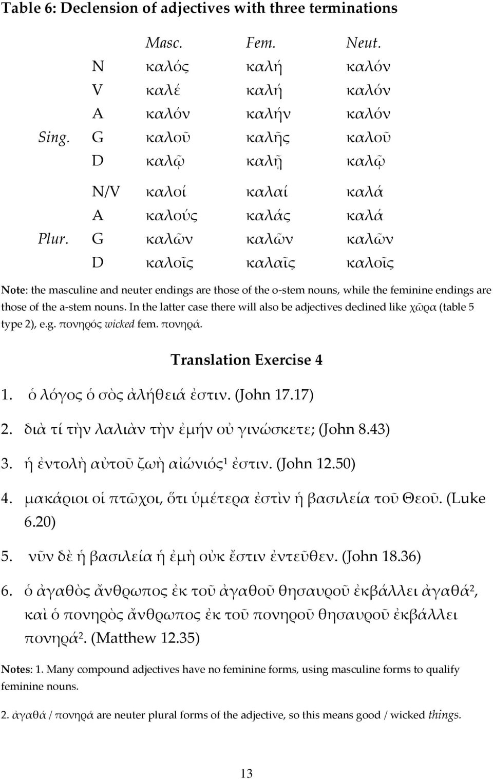 G καλῶν καλῶν καλῶν D καλοῖς καλαῖς καλοῖς Note: the masculine and neuter endings are those of the o-stem nouns, while the feminine endings are those of the a-stem nouns.