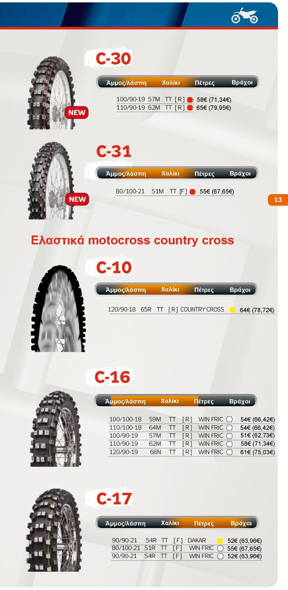 100/90-19 57M TT [ R ] WIN FRIC 110/90-19 62M TT [ R ] WIN FRIC 120/90-19 66N TT [ R ] WIN FRIC 54 (66,42 ) 54 (66,42 ) 51 (62,73 ) 58