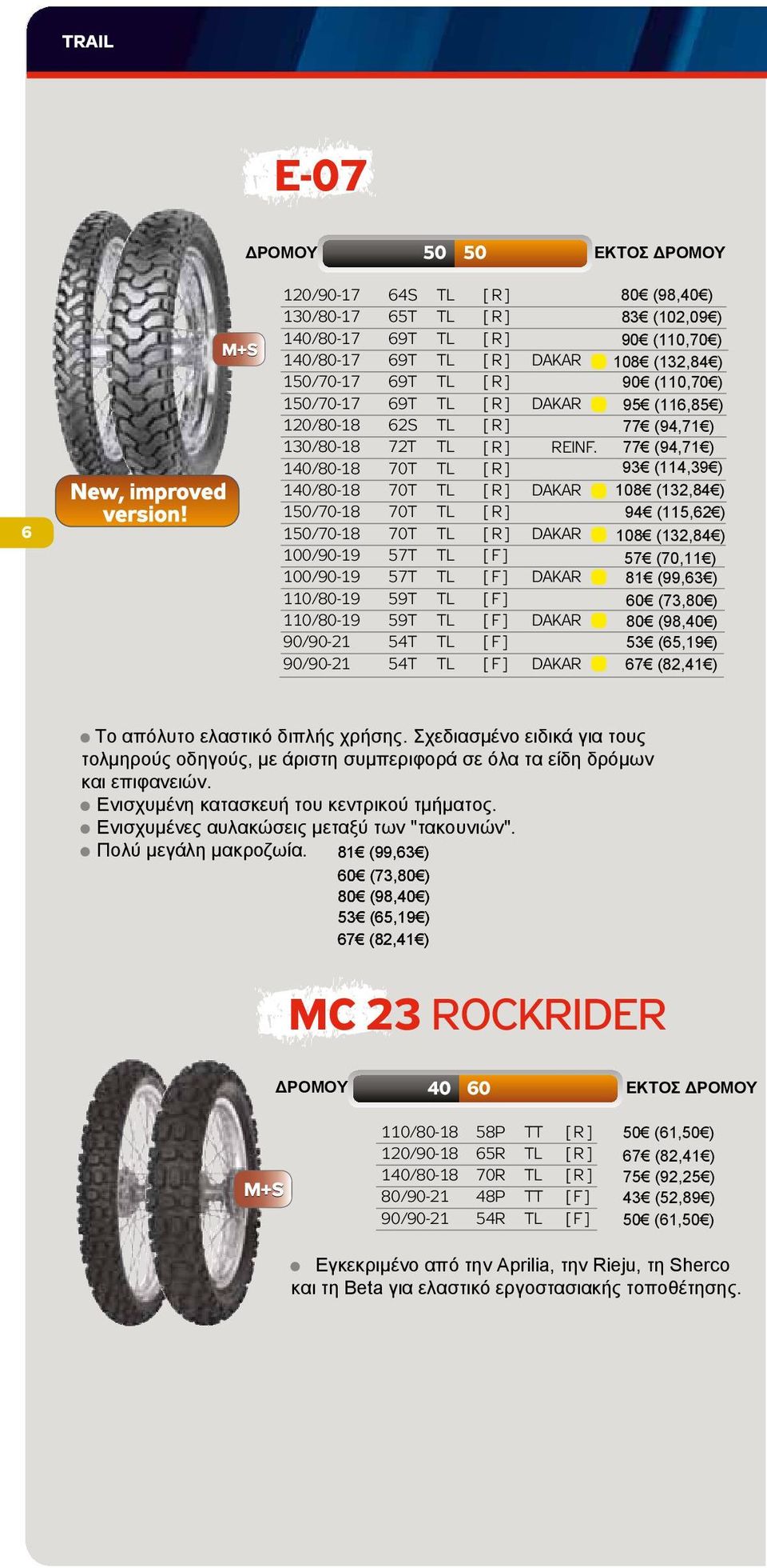 140/80-18 70T TL [ R ] 140/80-18 70T TL [ R ] DAKAR 150/70-18 70T TL [ R ] 150/70-18 70T TL [ R ] DAKAR 100/90-19 57T TL [ F ] 100/90-19 57T TL [ F ] DAKAR 110/80-19 59T TL [ F ] 110/80-19 59T TL [ F