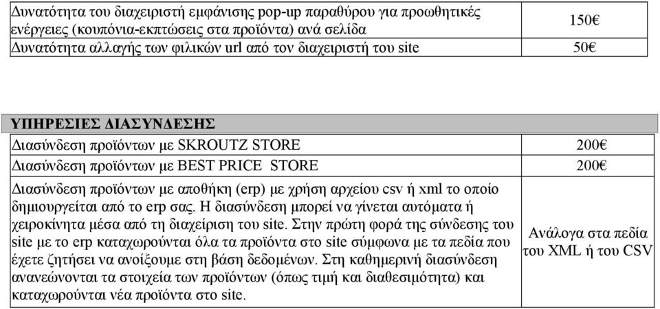 από το erp σας. Η διασύνδεση μπορεί να γίνεται αυτόματα ή χειροκίνητα μέσα από τη διαχείριση του site.