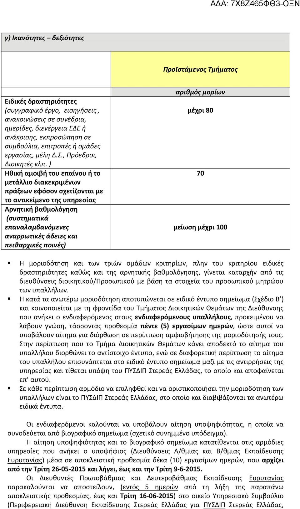 ) Ηθική αμοιβή του επαίνου ή το μετάλλιο διακεκριμένων πράξεων εφόσον σχετίζονται με το αντικείμενο της υπηρεσίας Αρνητική βαθμολόγηση (συστηματικά επαναλαμβανόμενες αναρρωτικές άδειες και