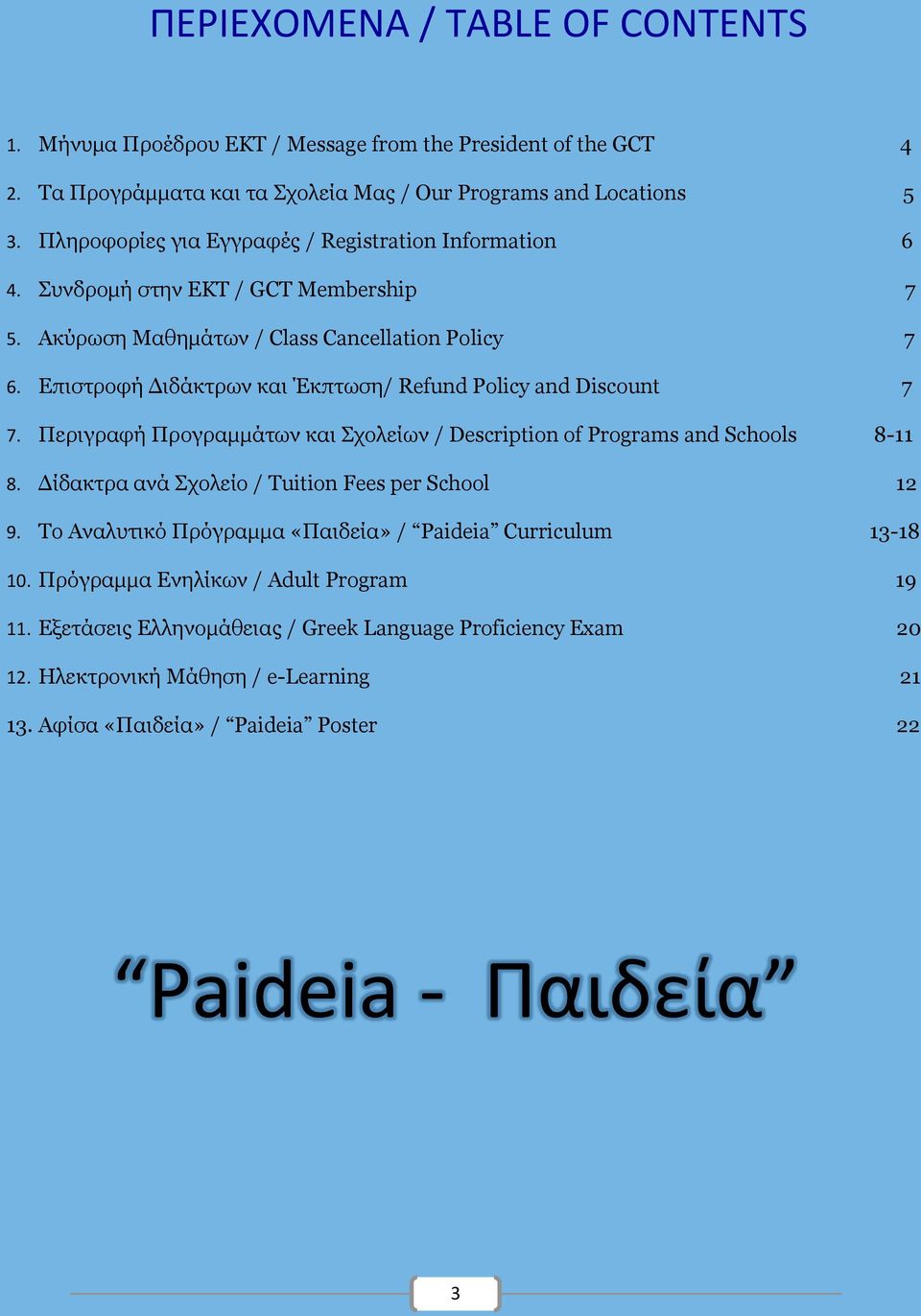 Επιστροφή Διδάκτρων και Έκπτωση/ Refund Policy and Discount 7 7. Περιγραφή Προγραμμάτων και Σχολείων / Description of Programs and Schools 8-11 8.